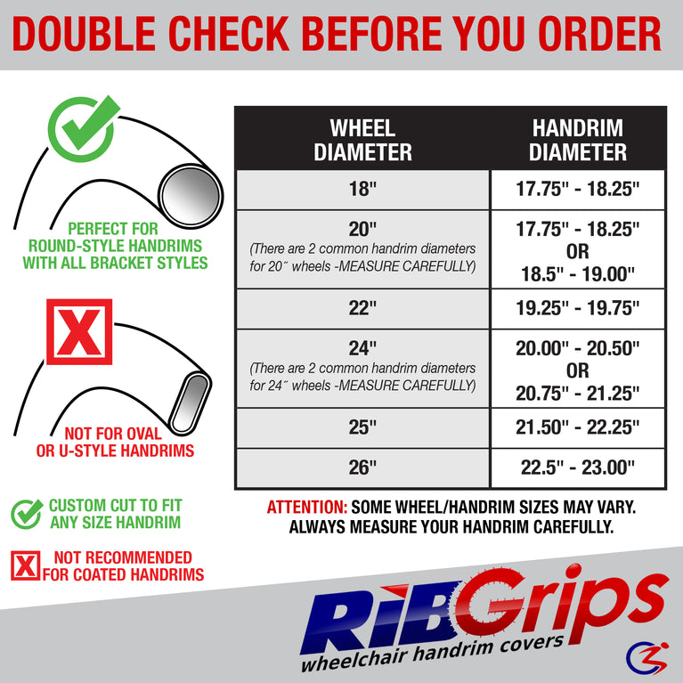 RibGrips Wheelchair Handrim Covers – RibGrips.com